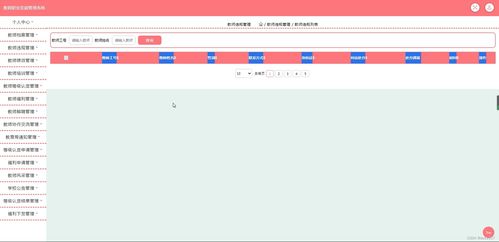 java ssm計算機畢業(yè)設計教師職業(yè)發(fā)展管理系統(tǒng)og3j0 源碼 程序 數(shù)據(jù)庫 部署