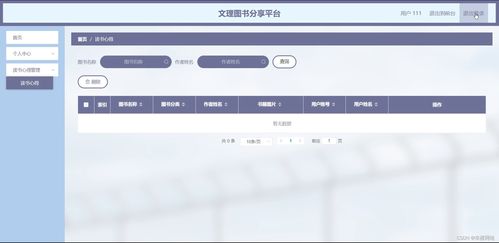 java ssm計算機畢業(yè)設(shè)計文理讀書分享平臺8xkh2 源碼 程序 數(shù)據(jù)庫 部署