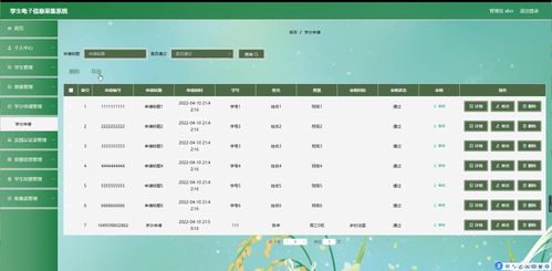 java ssm計算機畢業設計學畢電設信息采集系統74v6w 源碼 程序 數據庫 部署