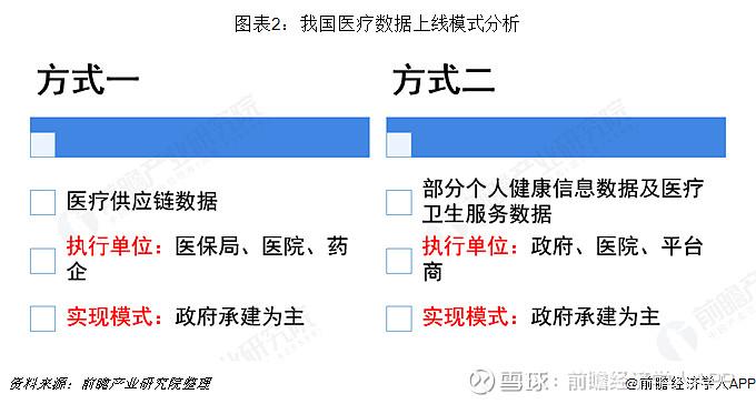 2018年中國計(jì)算機(jī)系統(tǒng)集成市場需求分析與發(fā)展趨勢國內(nèi)已有眾多系統(tǒng)