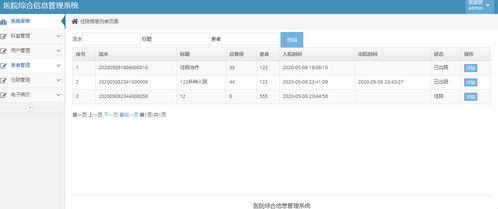 ideassm醫院管理系統vs開發mysql數據庫web結構java編程計算機網頁源碼maven項目