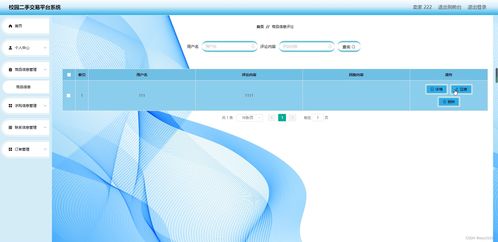java ssm計算機畢業設計校園二手交易平臺系統o86a5 源碼 程序 數據庫 部署
