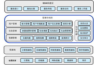 wit發布新技術 云計算 南京維拓科技股份