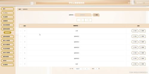 計算機畢業(yè)設(shè)計php thinkphp vue的學(xué)生公寓管理系統(tǒng) 宿舍管理 寢室管理 源碼 系統(tǒng) mysql數(shù)據(jù)庫 lw文檔