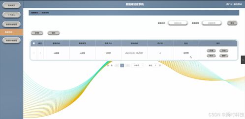java計算機畢業設計數據庫加密系統 開題 源碼 論文