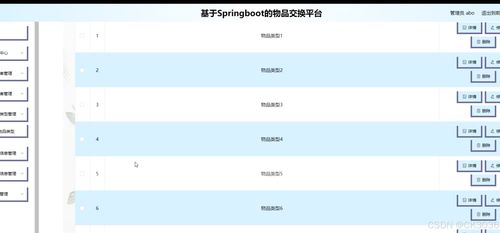 springboot計算機畢業設計基于的物品交換平臺 程序 源碼 數據庫 調試部署 開發環境