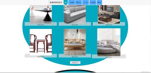 java ssm計算機畢業設計宜居家居用品網jte0e 源碼 程序 數據庫 部署